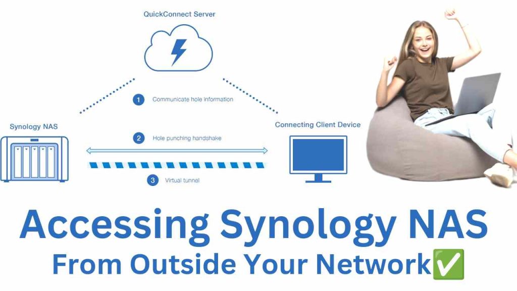 Synology QuickConnect